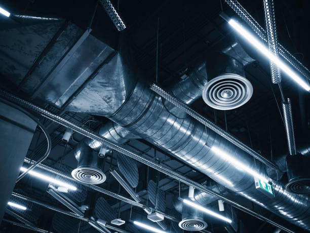 Best HVAC Software and Technology in Bath, MI